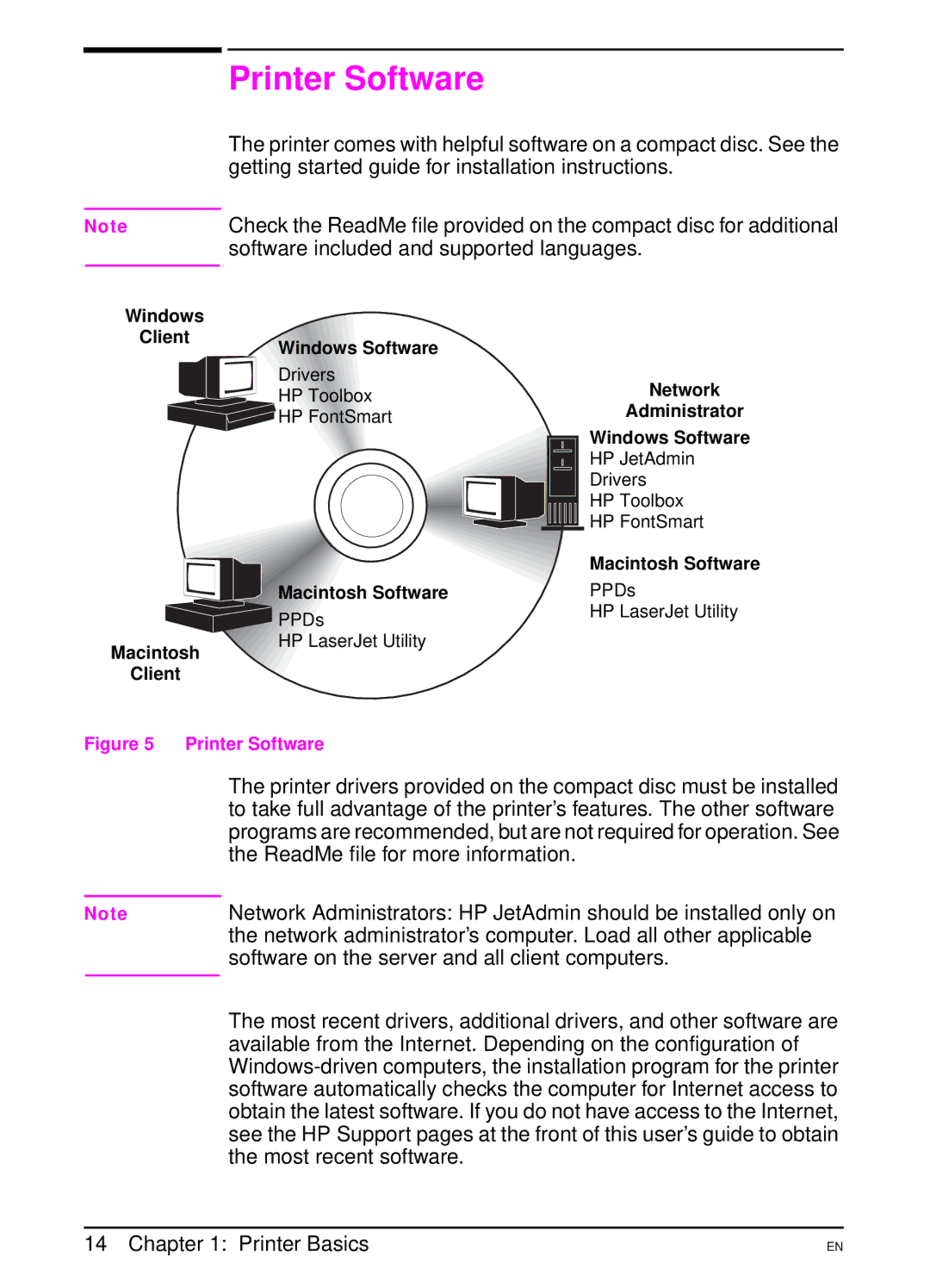 HP 5000 manual Printer Software 