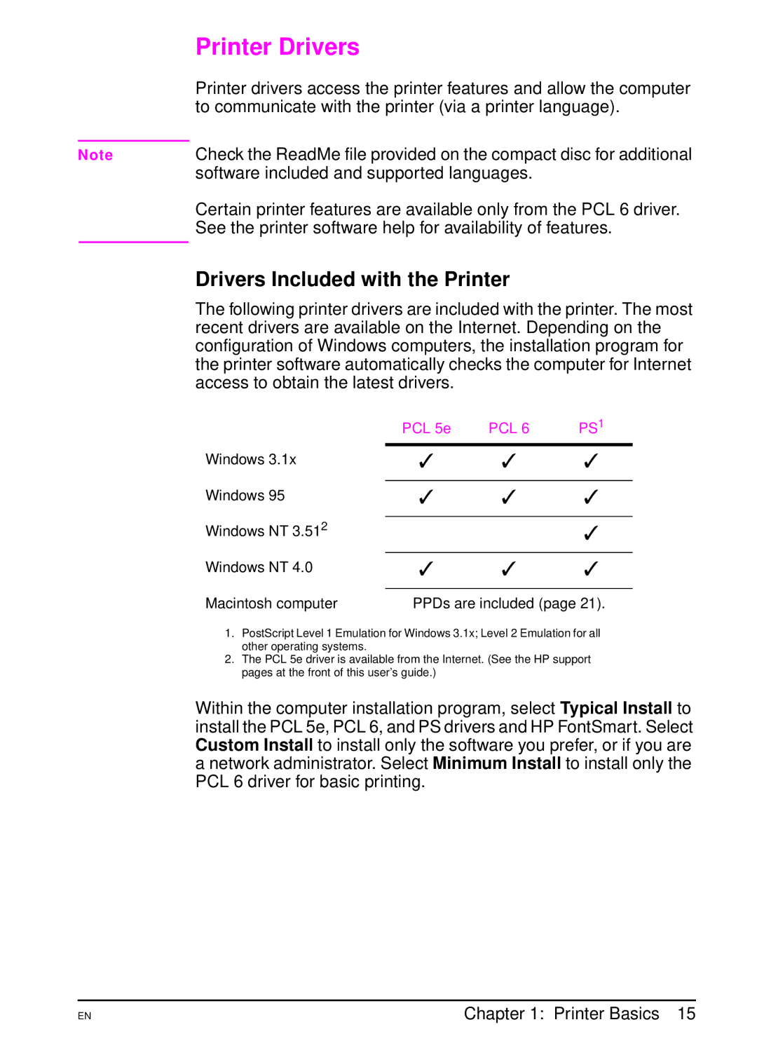 HP 5000 Printer Drivers, Drivers Included with the Printer, See the printer software help for availability of features 