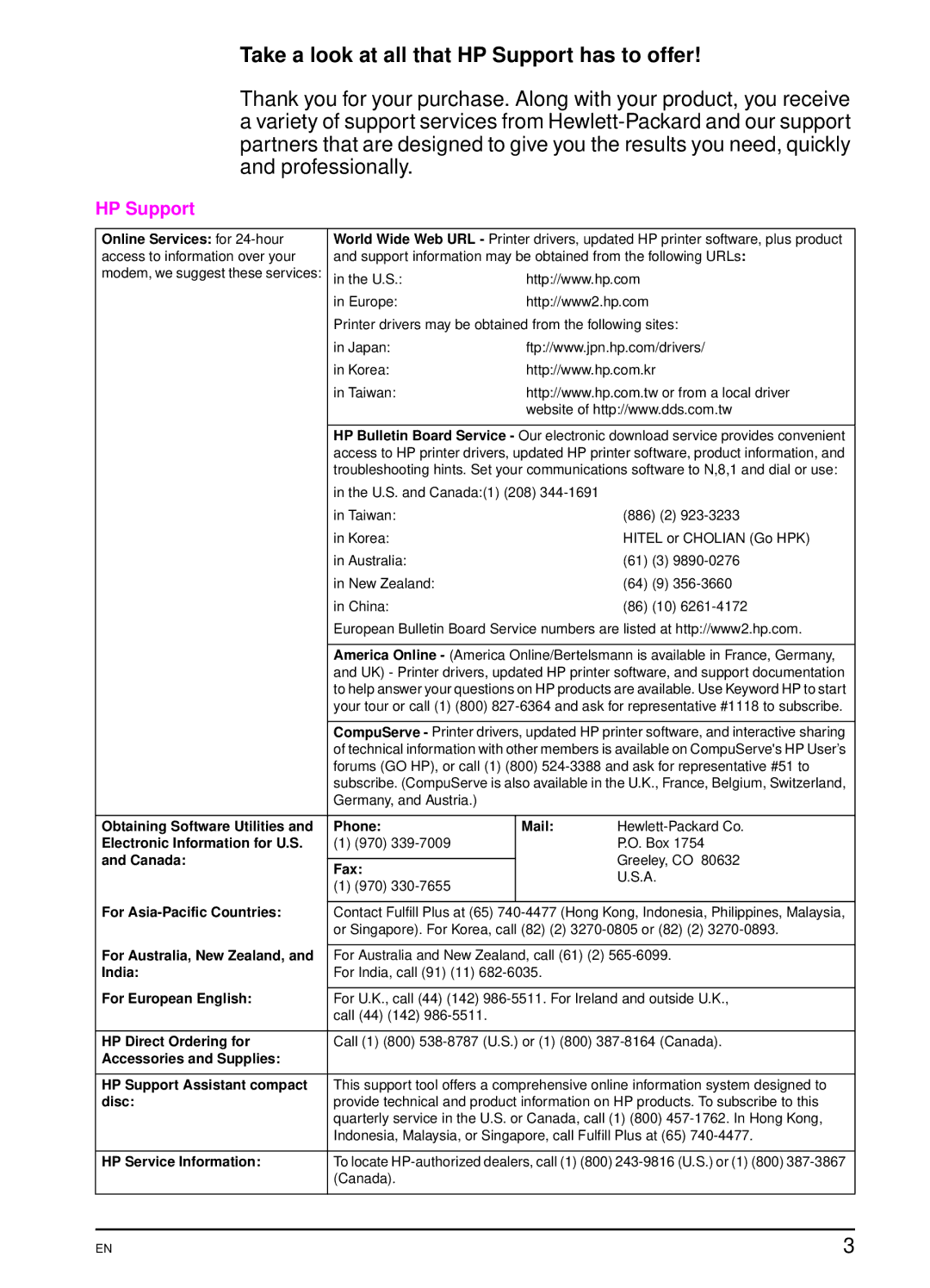 HP 5000 manual Take a look at all that HP Support has to offer 