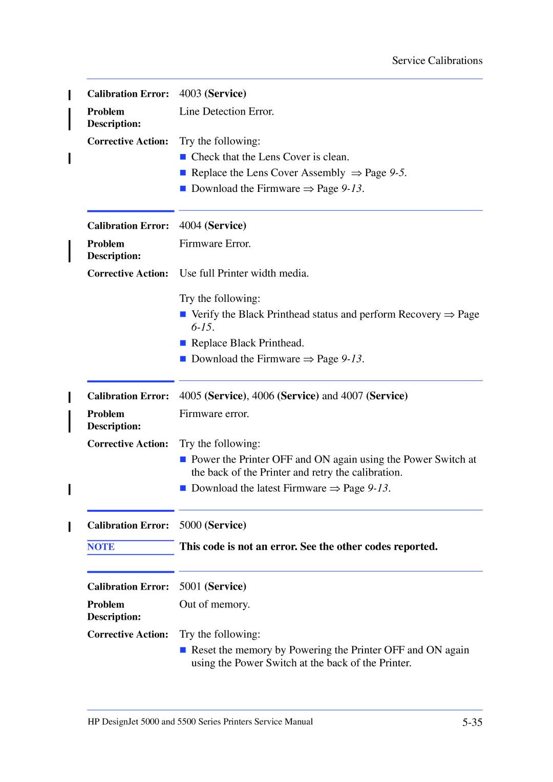 HP 5000 manual Service, 4006 Service and 4007 Service, Out of memory 