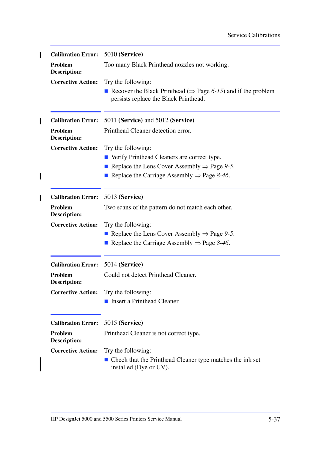 HP 5000 manual Service and 5012 Service 