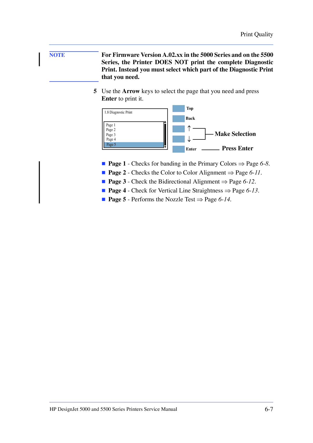 HP manual Print Quality, For Firmware Version A.02.xx in the 5000 Series and on, That you need 