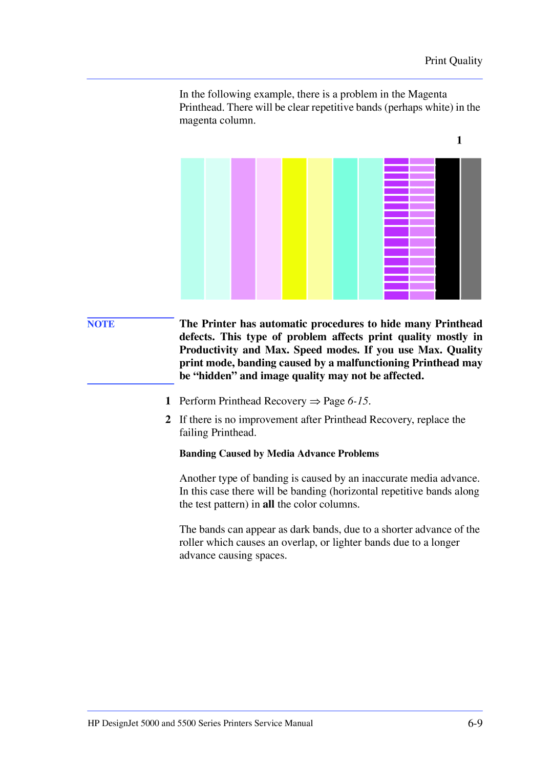 HP 5000 manual Printer has automatic procedures to hide many Printhead, Be hidden and image quality may not be affected 