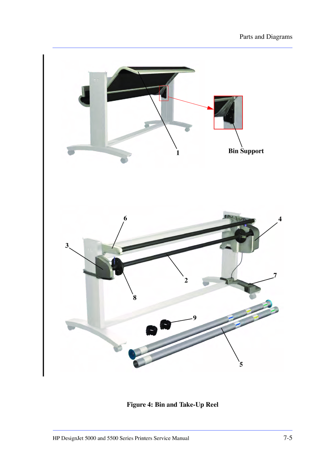 HP 5000 manual Bin Support, Bin and Take-Up Reel 