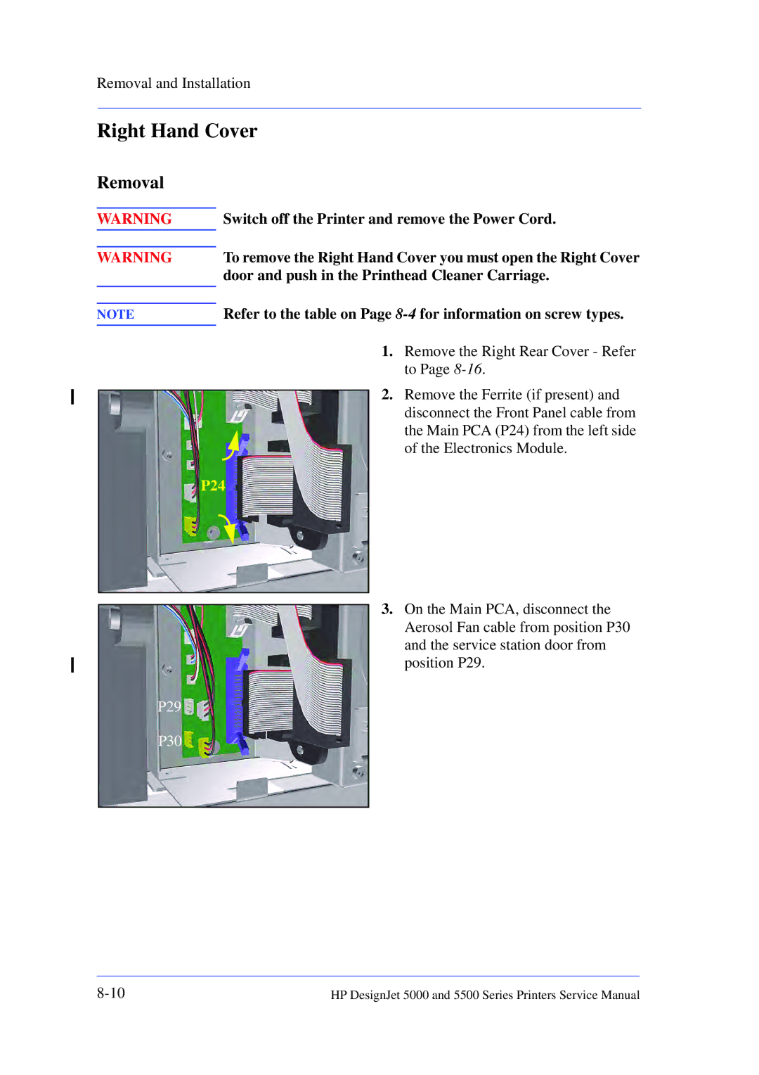 HP 5000 manual Right Hand Cover, P24 