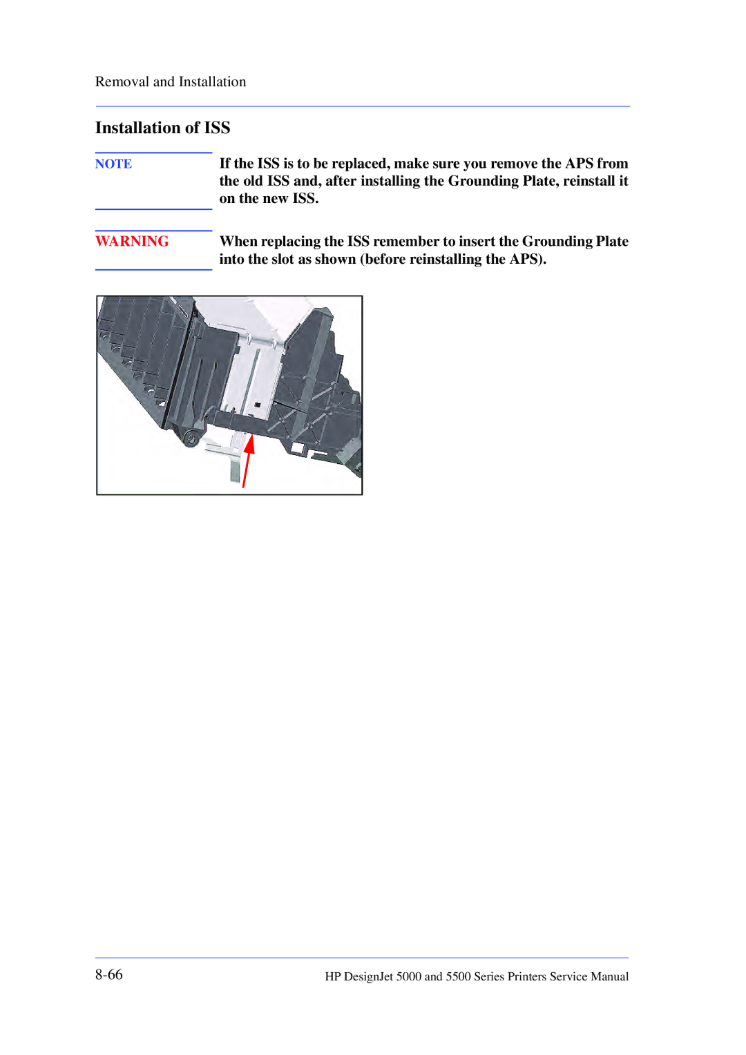 HP 5000 manual Installation of ISS 