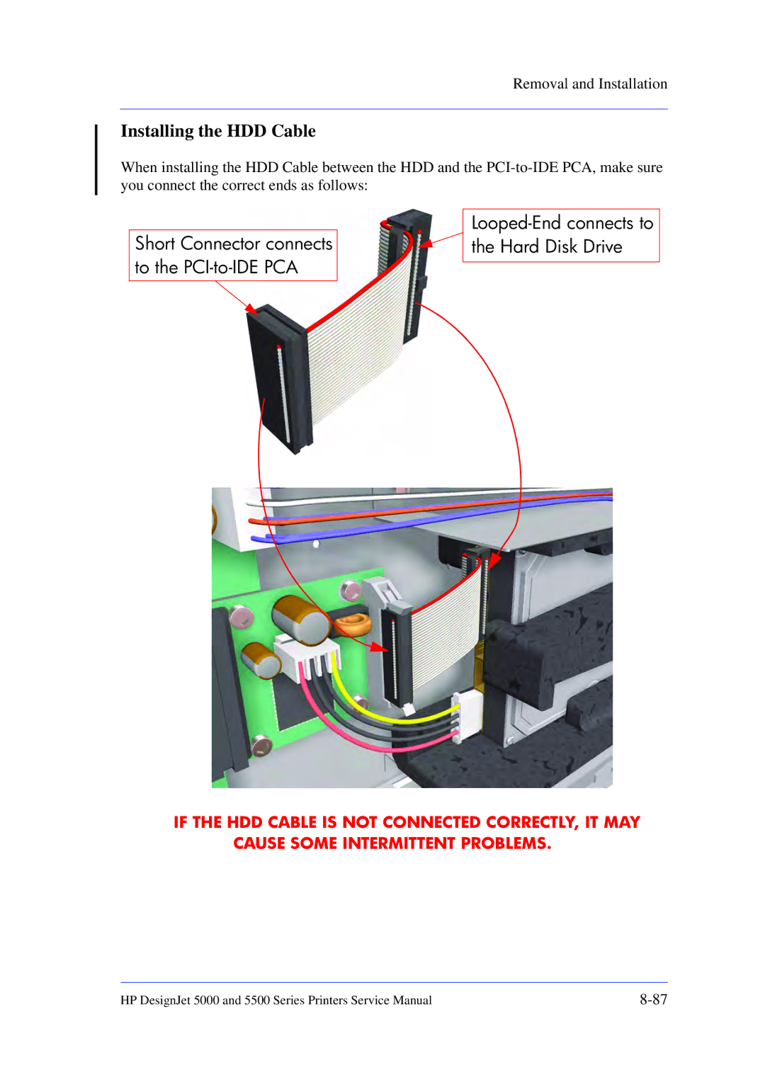 HP 5000 manual Installing the HDD Cable 
