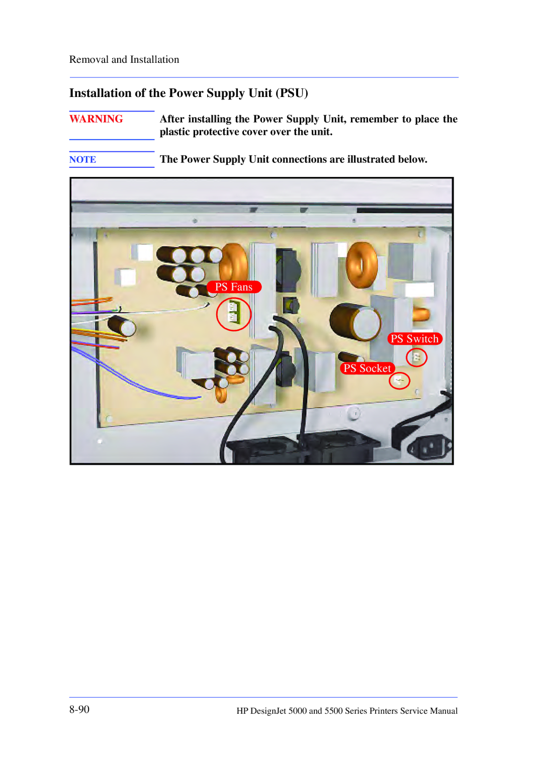 HP 5000 manual Installation of the Power Supply Unit PSU, After installing the Power Supply Unit, remember to place 