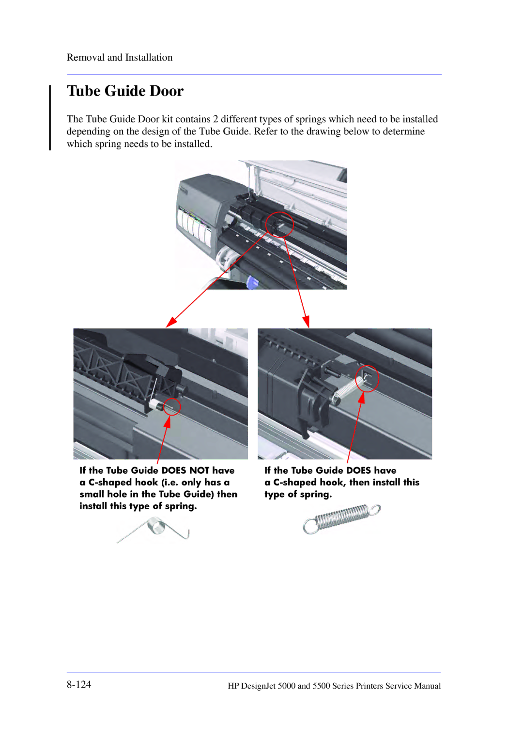 HP 5000 manual Tube Guide Door 