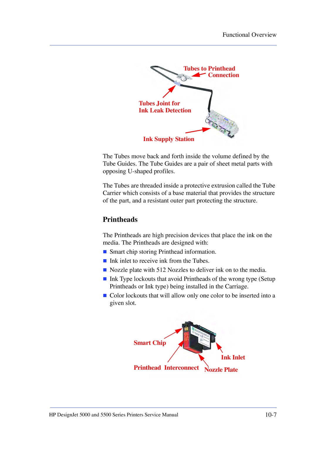 HP 5000 manual Printheads 