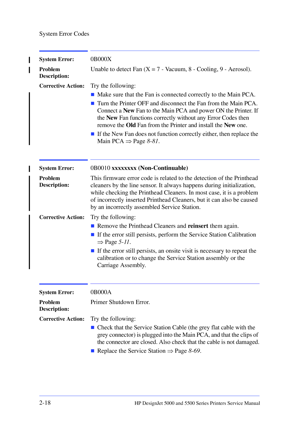 HP 5000 manual 0B000X, Unable to detect Fan X = 7 Vacuum, 8 Cooling, 9 Aerosol, 0B0010 xxxxxxxx Non-Continuable, 0B000A 