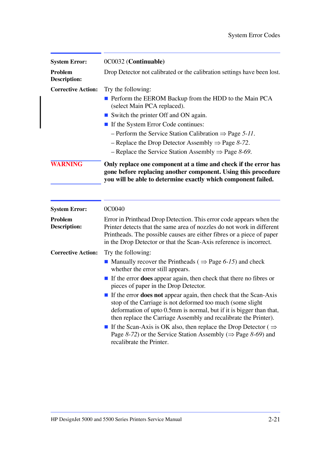 HP 5000 manual System Error 0C0032 Continuable 