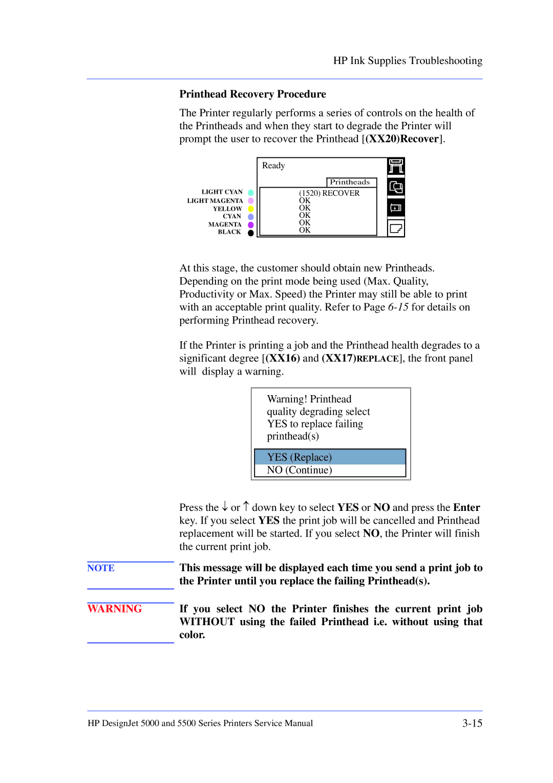 HP 5000 manual Printhead Recovery Procedure 