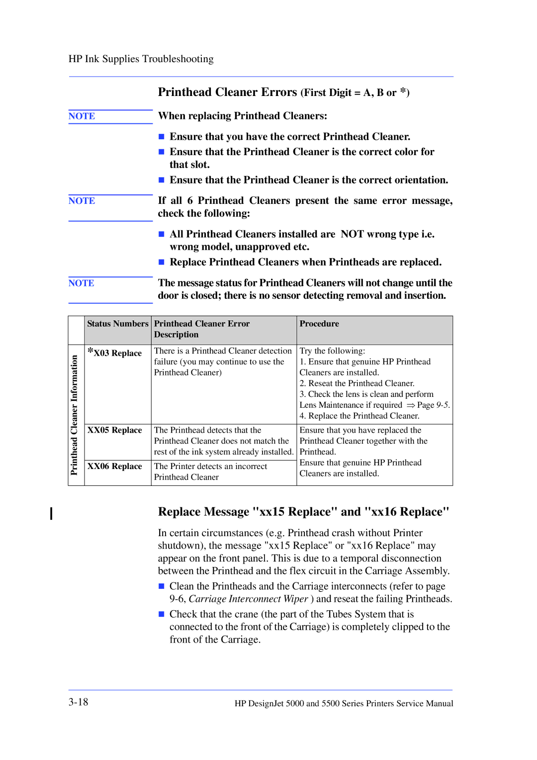 HP 5000 manual Printhead Cleaner Errors First Digit = A, B or, Replace Message xx15 Replace and xx16 Replace 