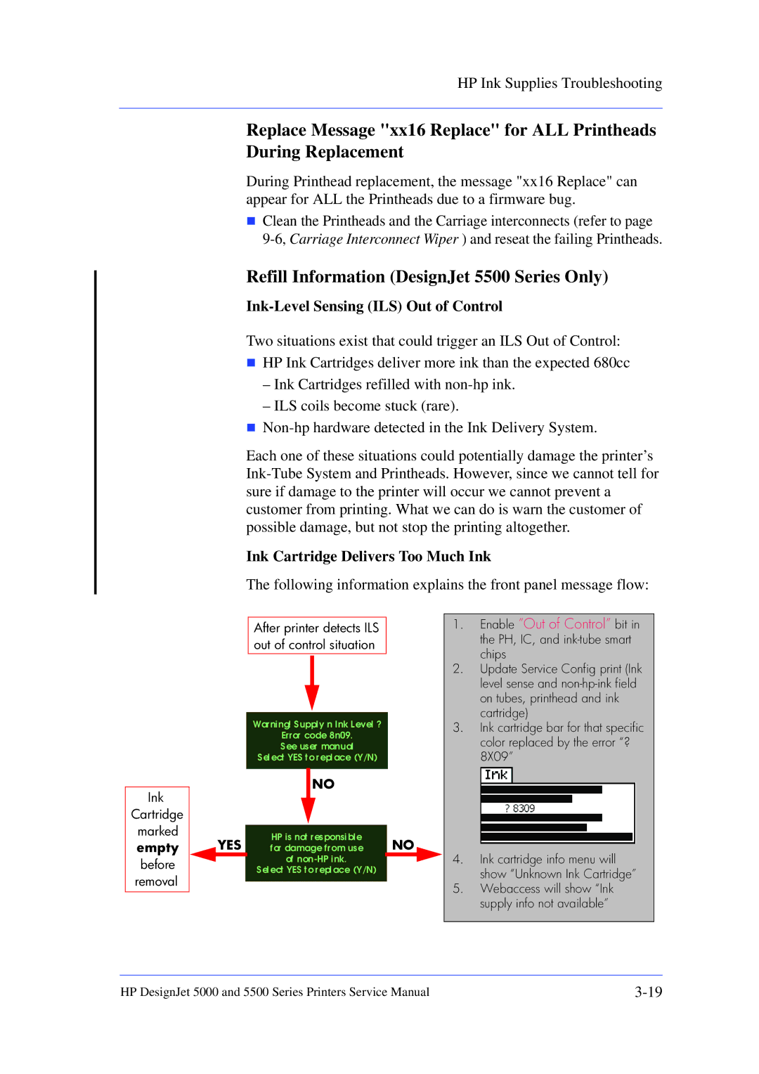 HP 5000 manual Refill Information DesignJet 5500 Series Only, Ink-Level Sensing ILS Out of Control 