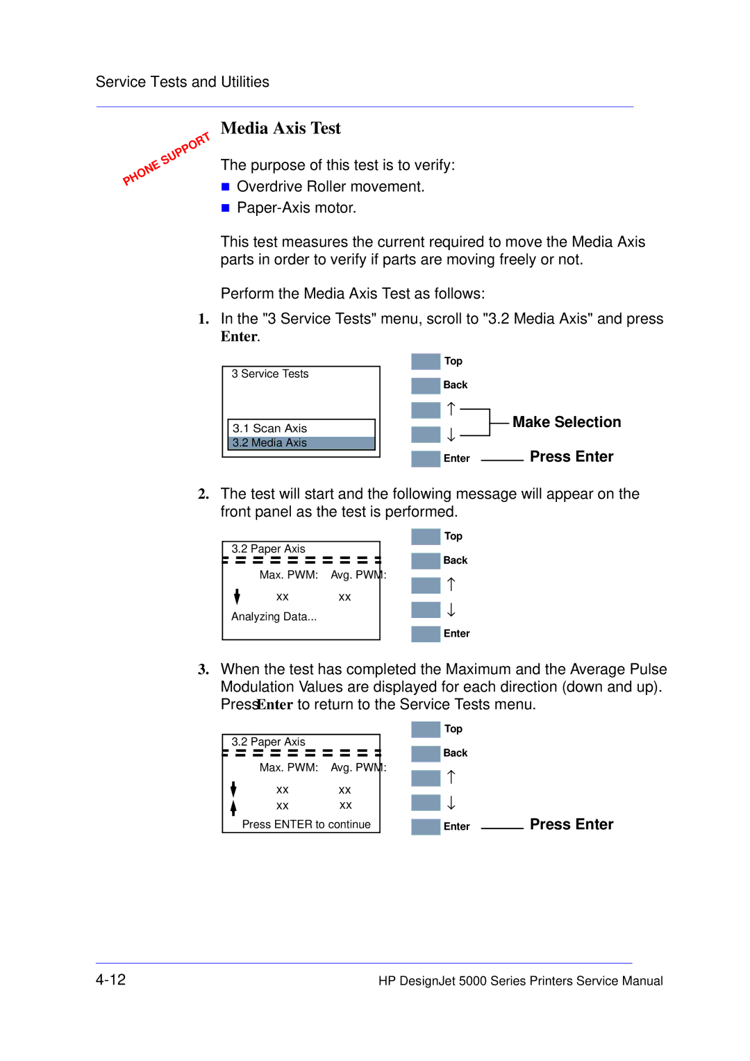 HP 5000 manual Media Axis Test 