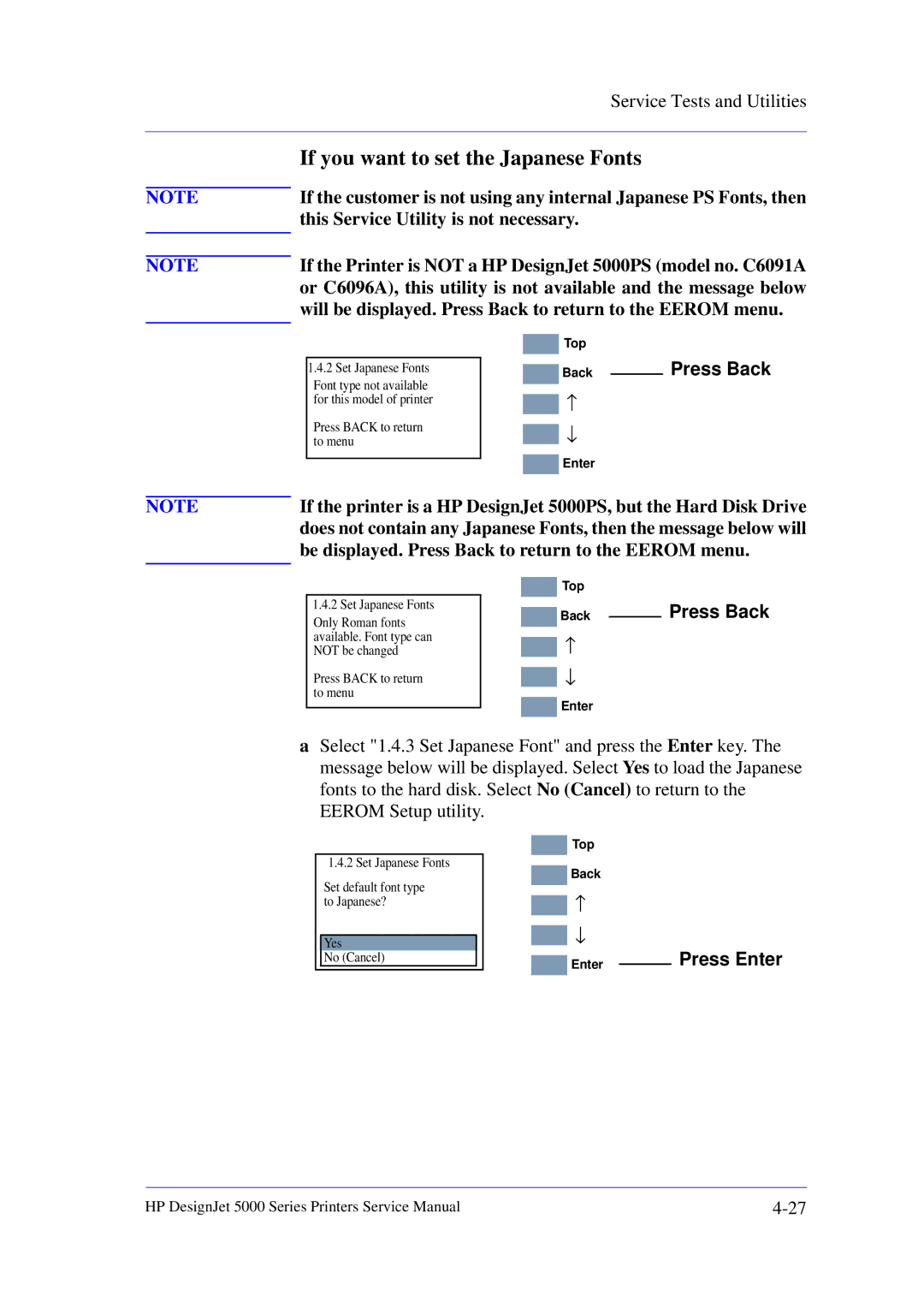 HP 5000 manual If you want to set the Japanese Fonts, Press Back 