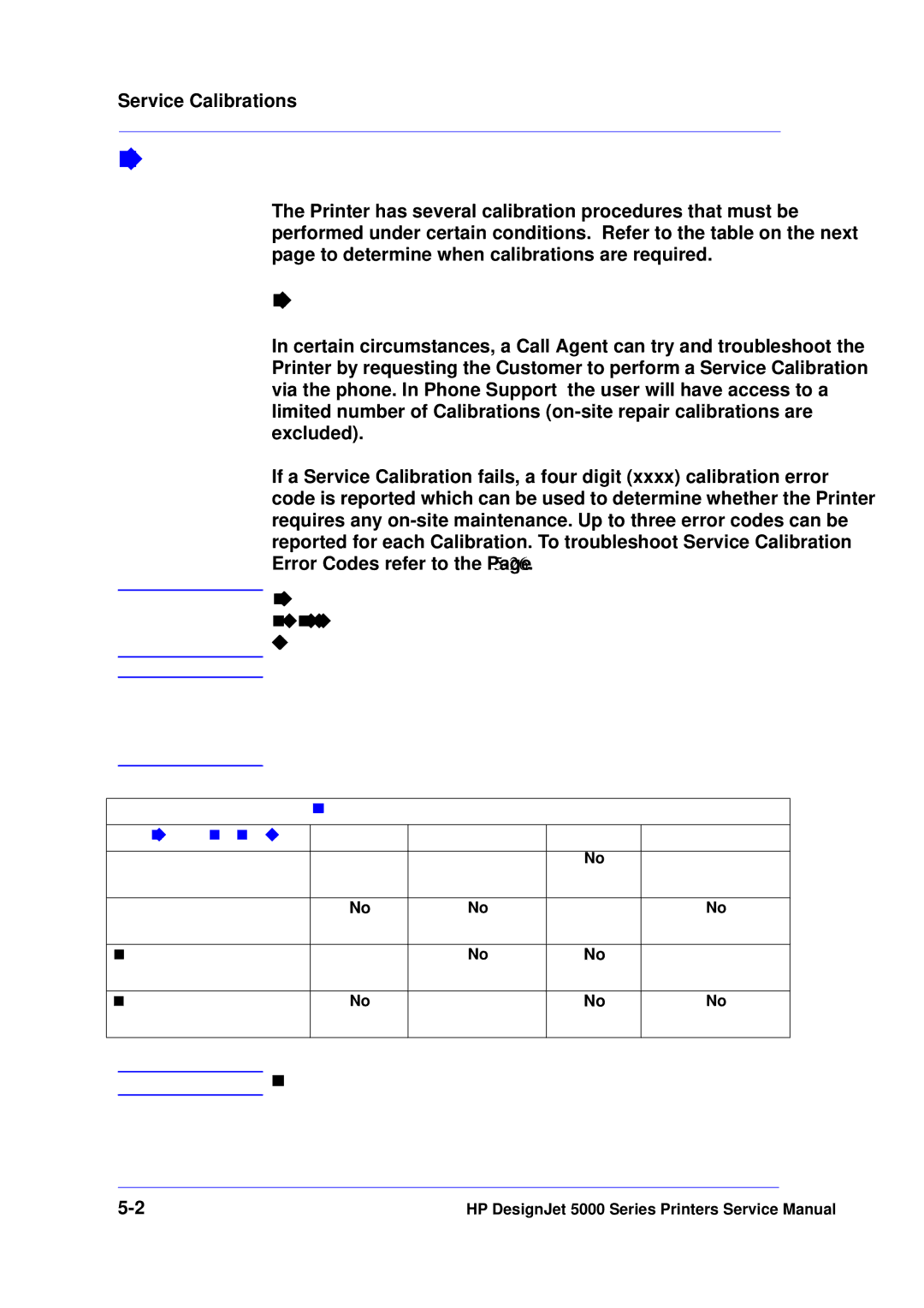 HP 5000 manual Introduction, Refer to the following page for the relevant Calibration 