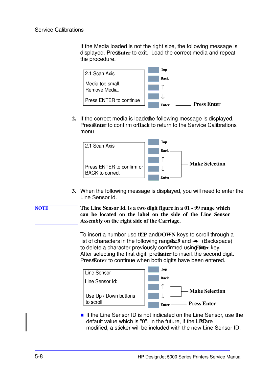 HP 5000 manual Make Selection, Can be located on the label on the side of the Line Sensor 