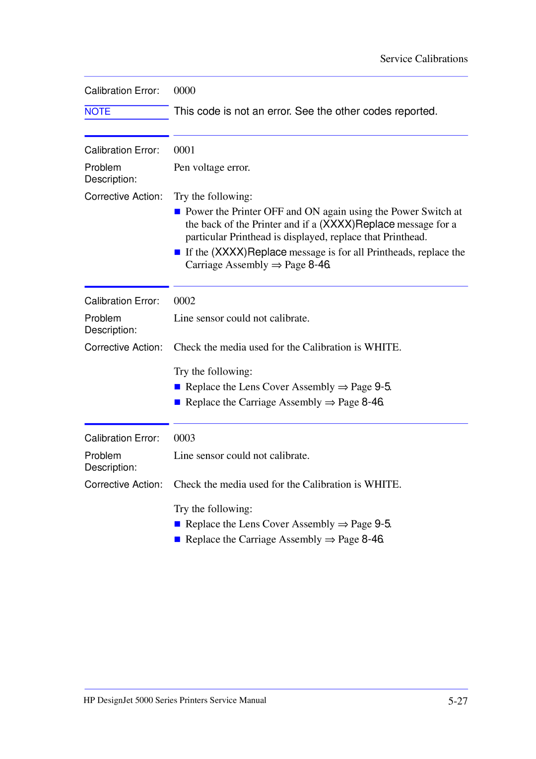 HP 5000 manual 0000, This code is not an error. See the other codes reported, 0001, Pen voltage error 