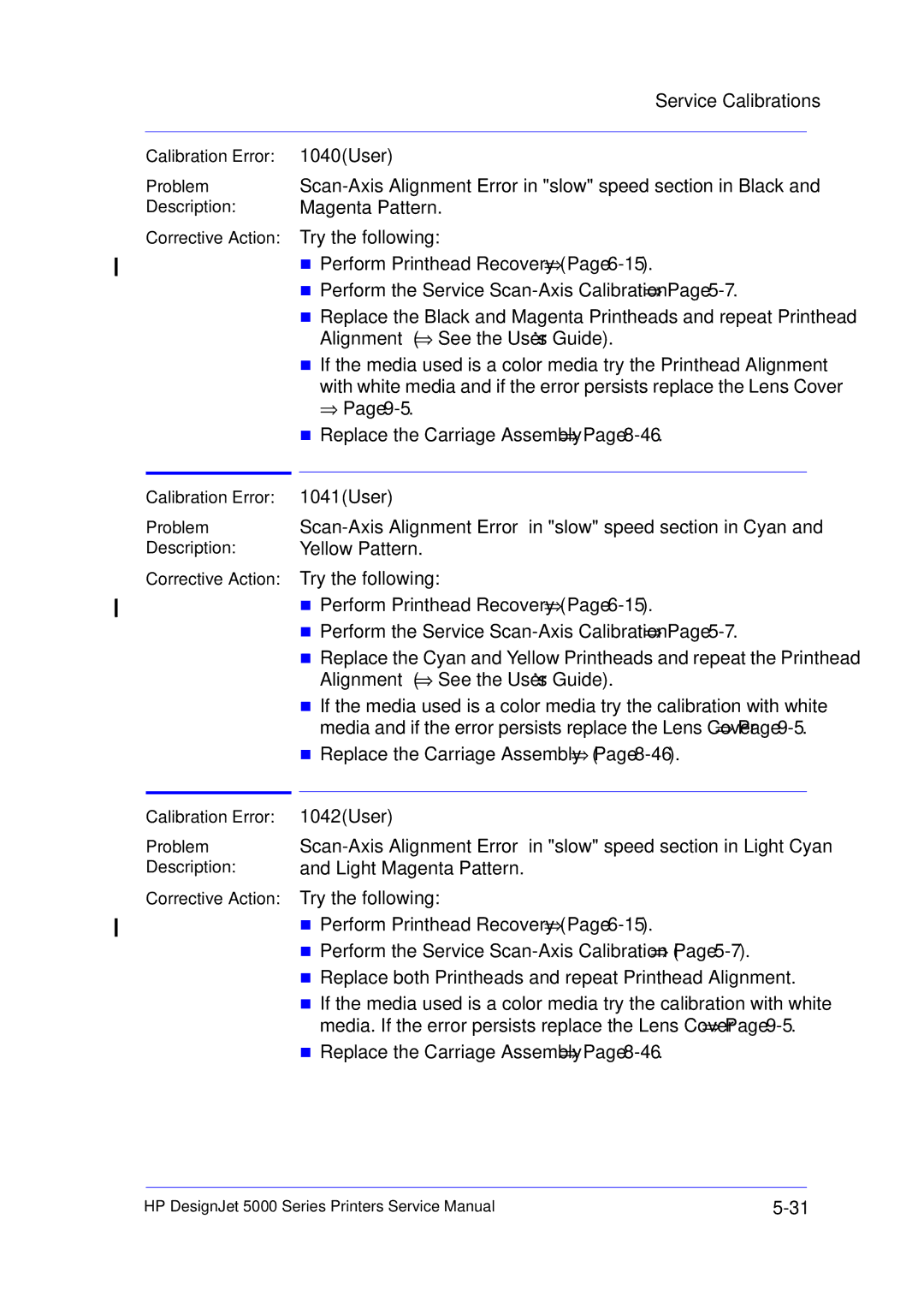 HP 5000 manual Scan-Axis Alignment Error in slow speed section in Black 