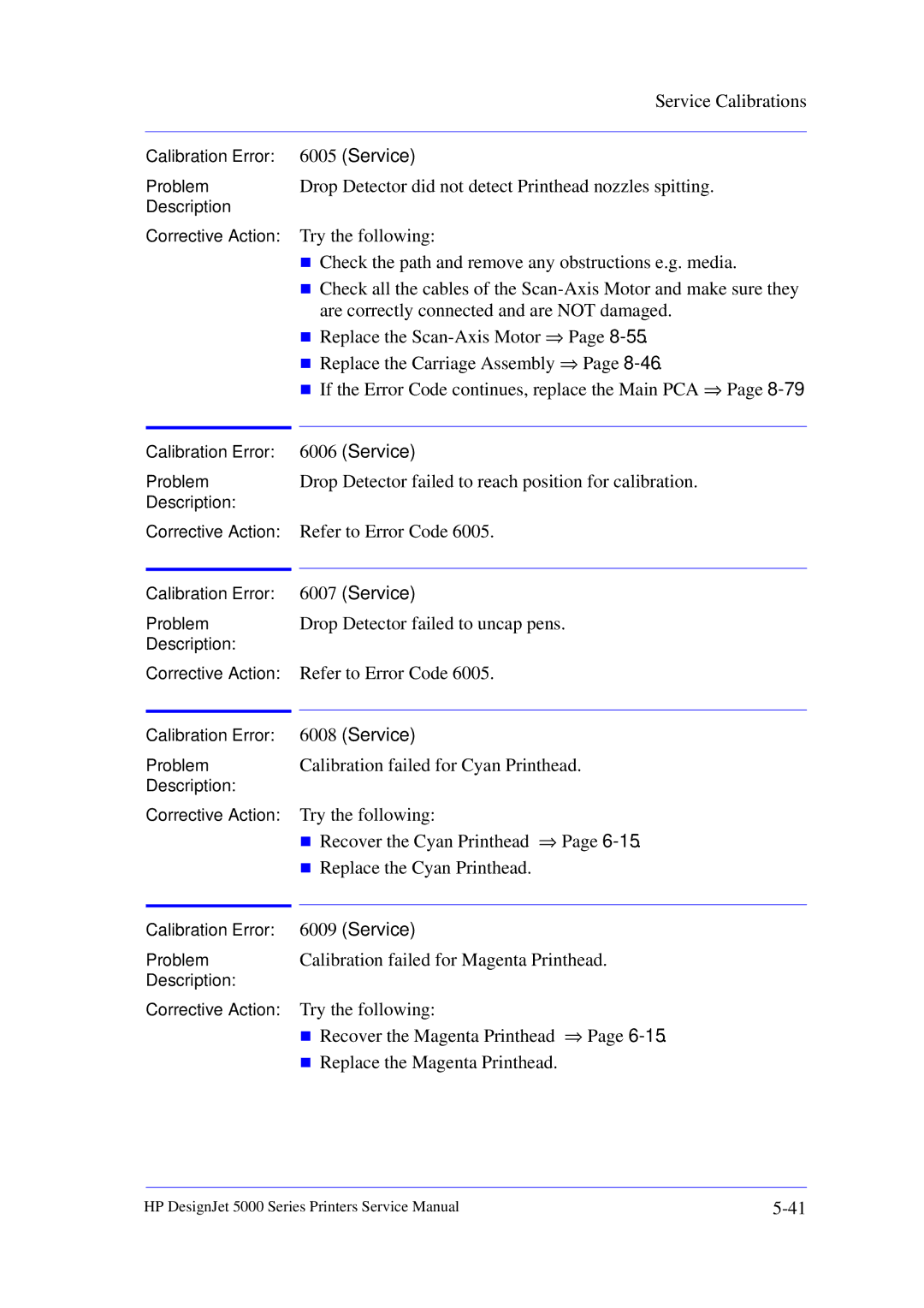 HP 5000 manual Service Calibrations, Drop Detector did not detect Printhead nozzles spitting 