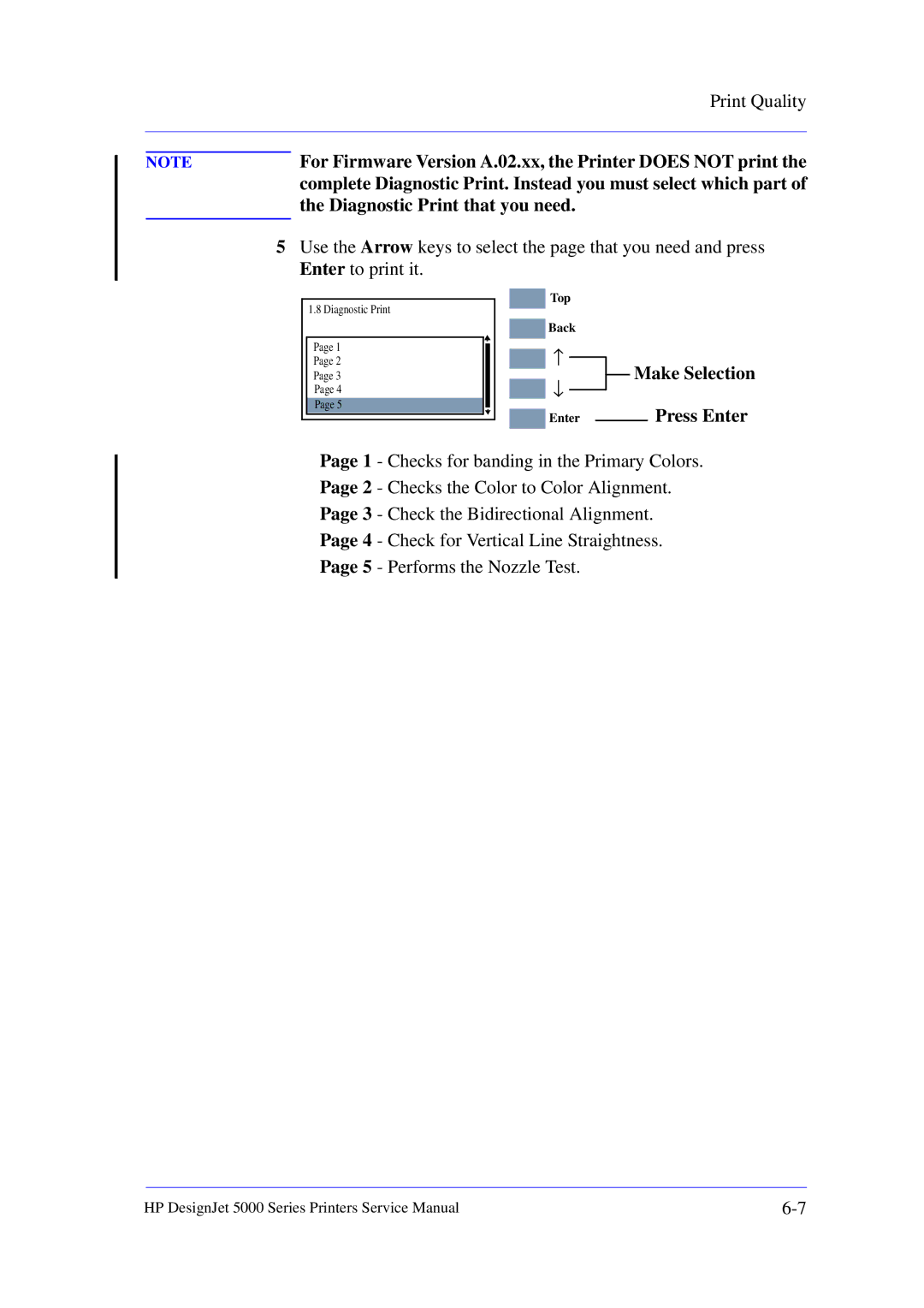 HP 5000 manual Print Quality, For Firmware Version A.02.xx, the Printer does not print 