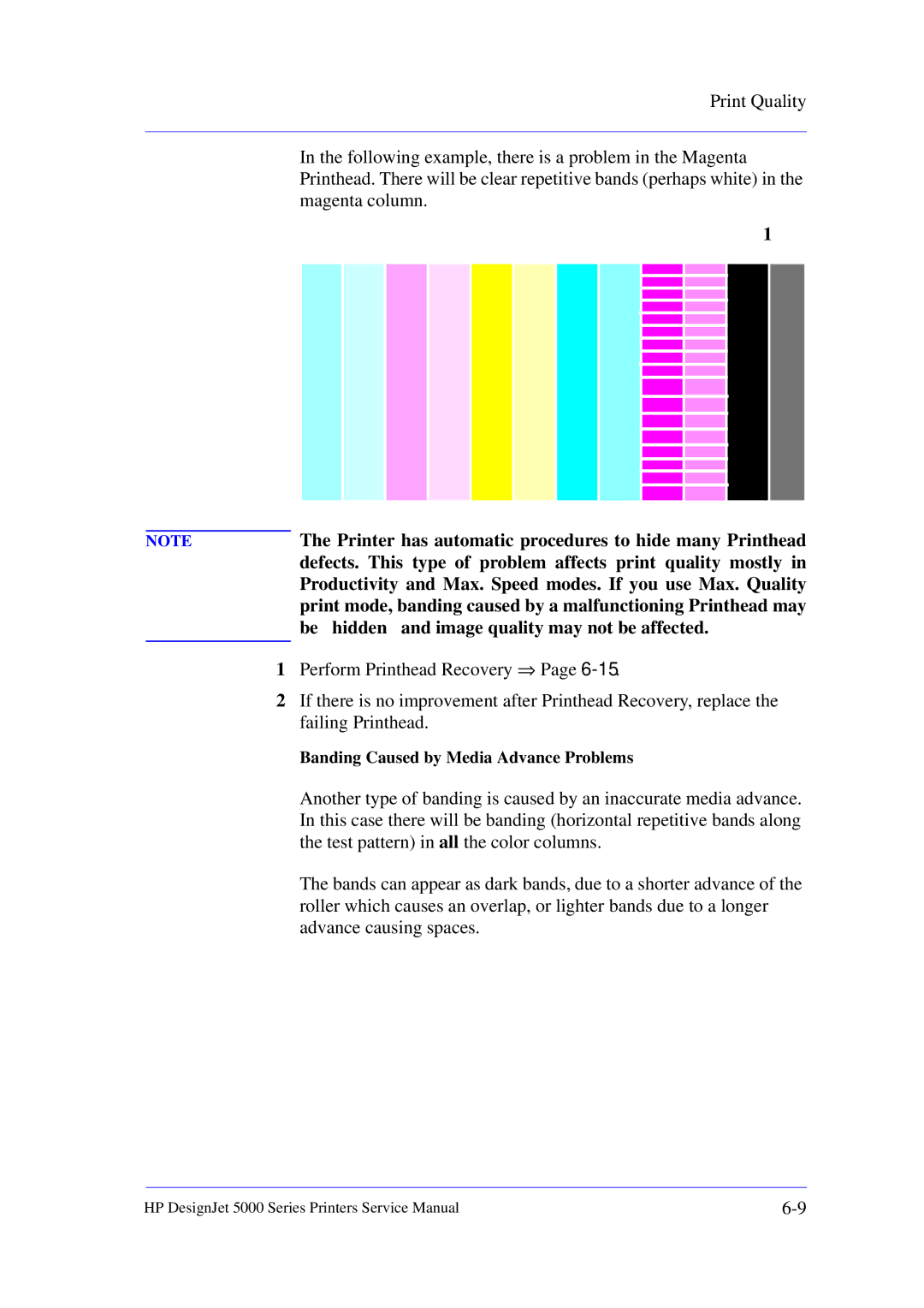 HP 5000 manual Printer has automatic procedures to hide many Printhead, Be hidden and image quality may not be affected 