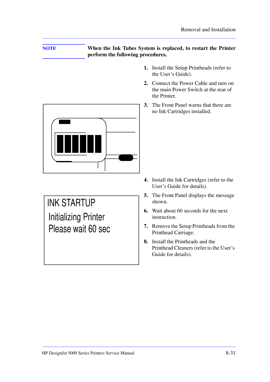 HP 5000 manual INK Startup Initializing Printer Please wait 60 sec, Perform the following procedures 