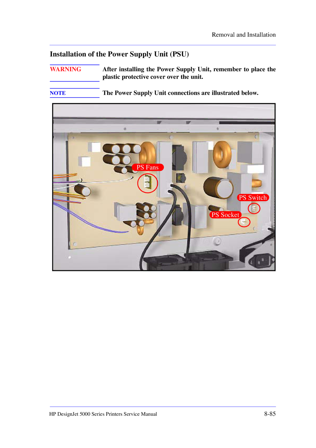 HP 5000 manual Installation of the Power Supply Unit PSU, After installing the Power Supply Unit, remember to place 