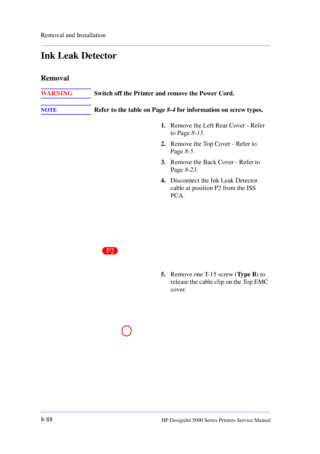 HP 5000 manual Ink Leak Detector 