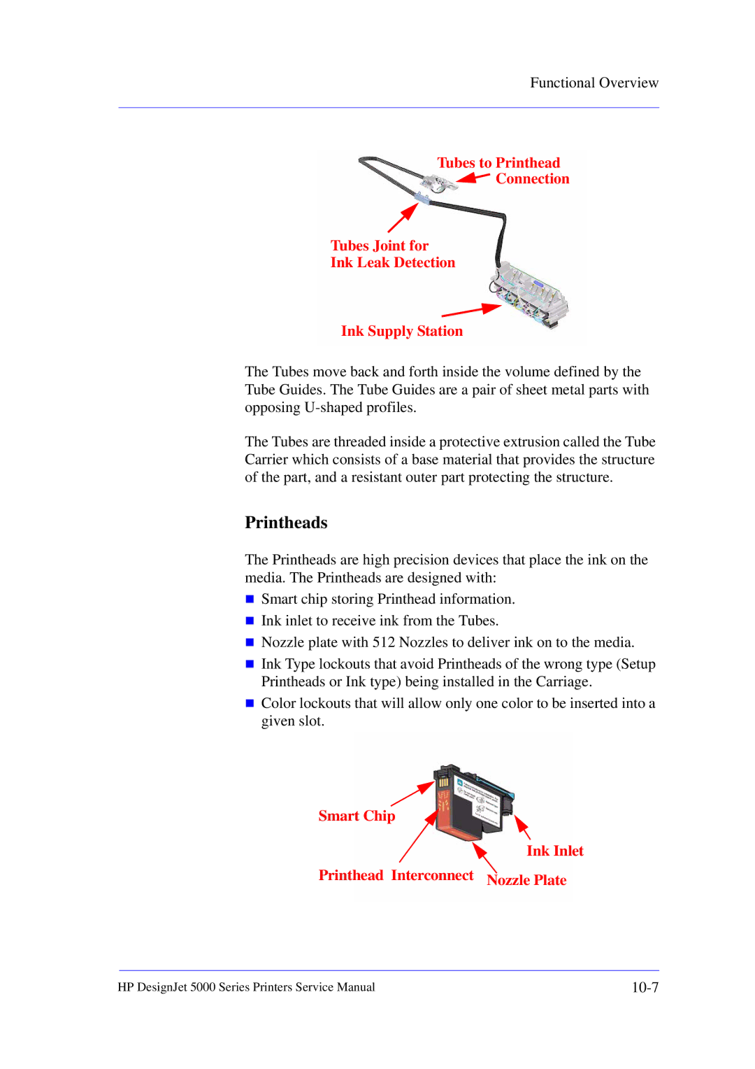 HP 5000 manual Printheads 