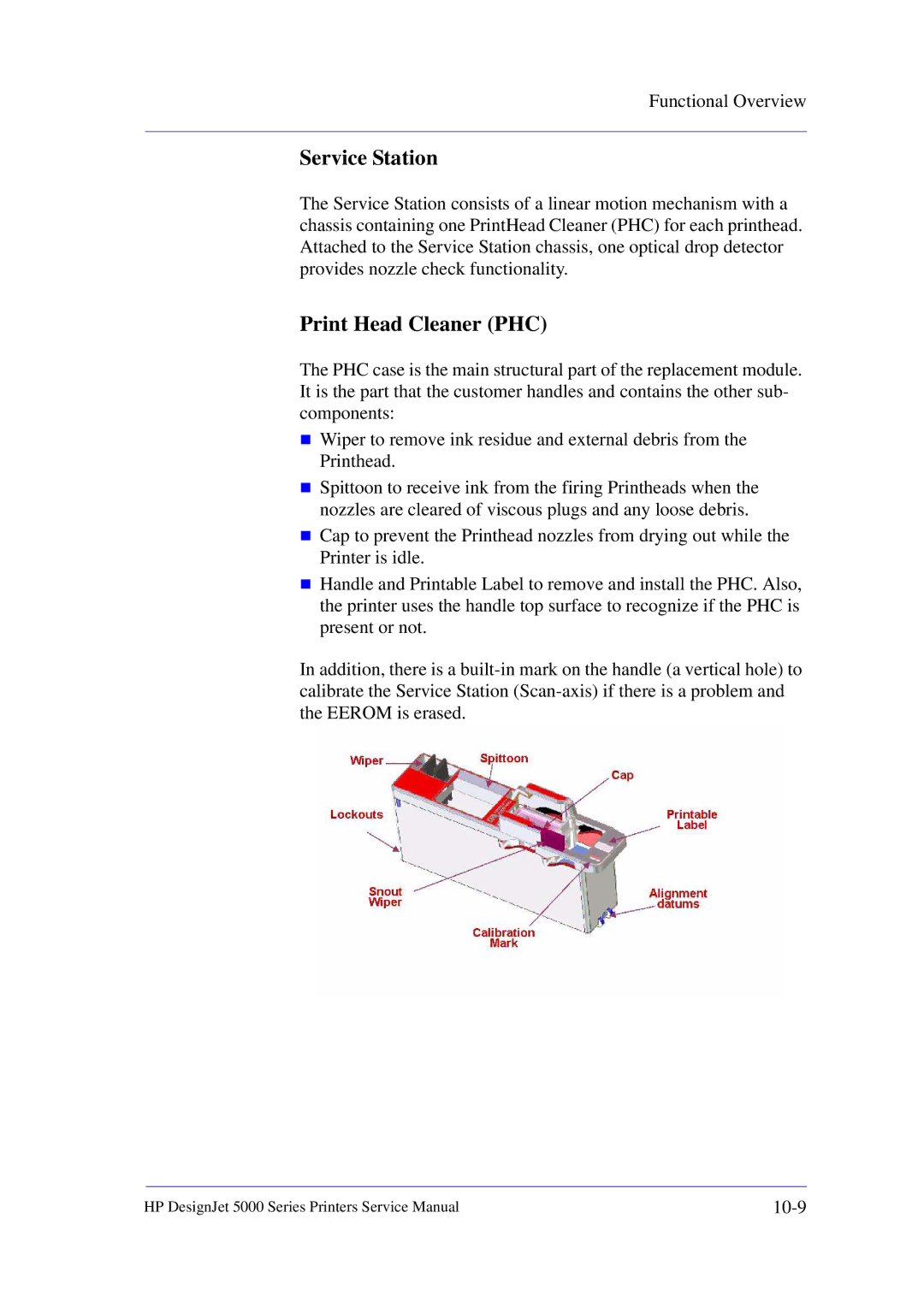 HP 5000 manual Service Station, Print Head Cleaner PHC 