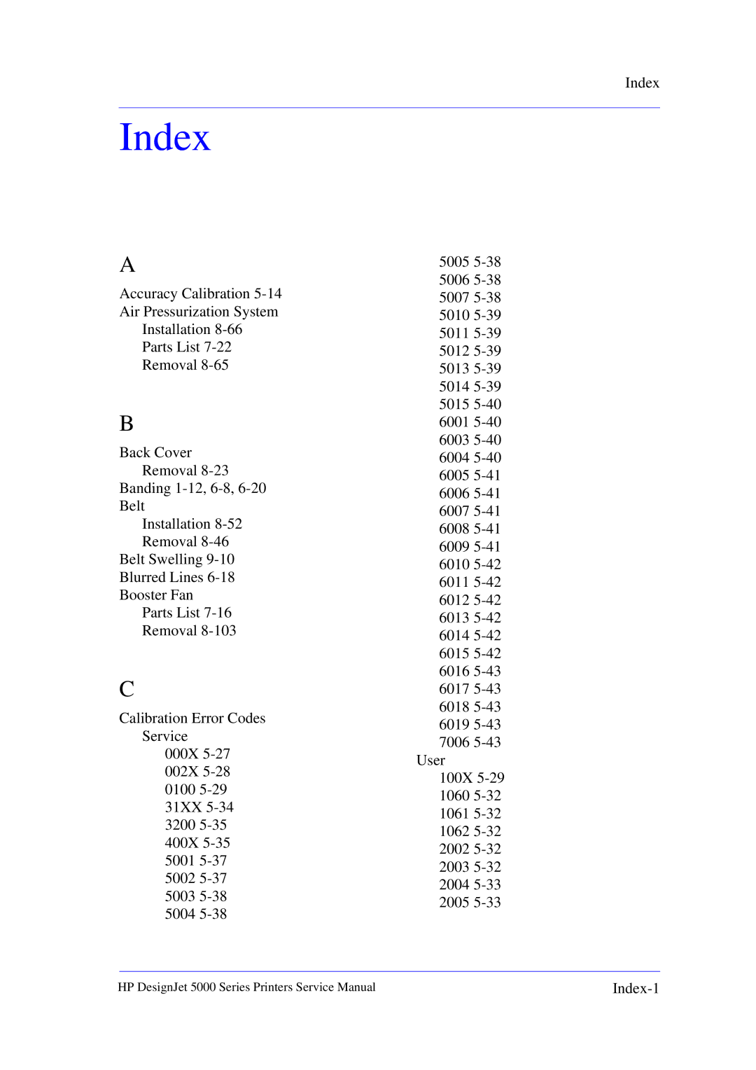 HP 5000 manual Index 