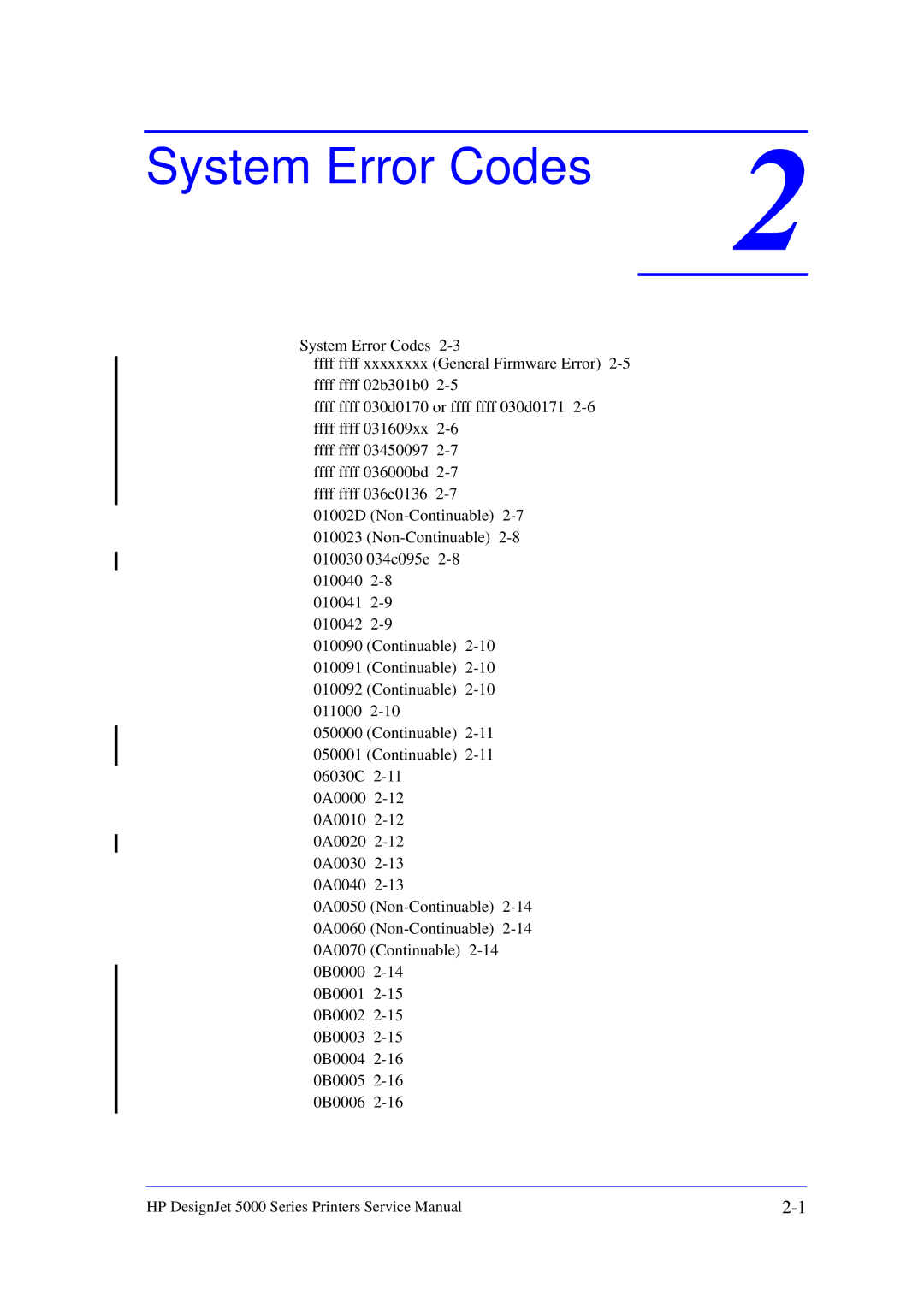 HP 5000 manual System Error Codes 