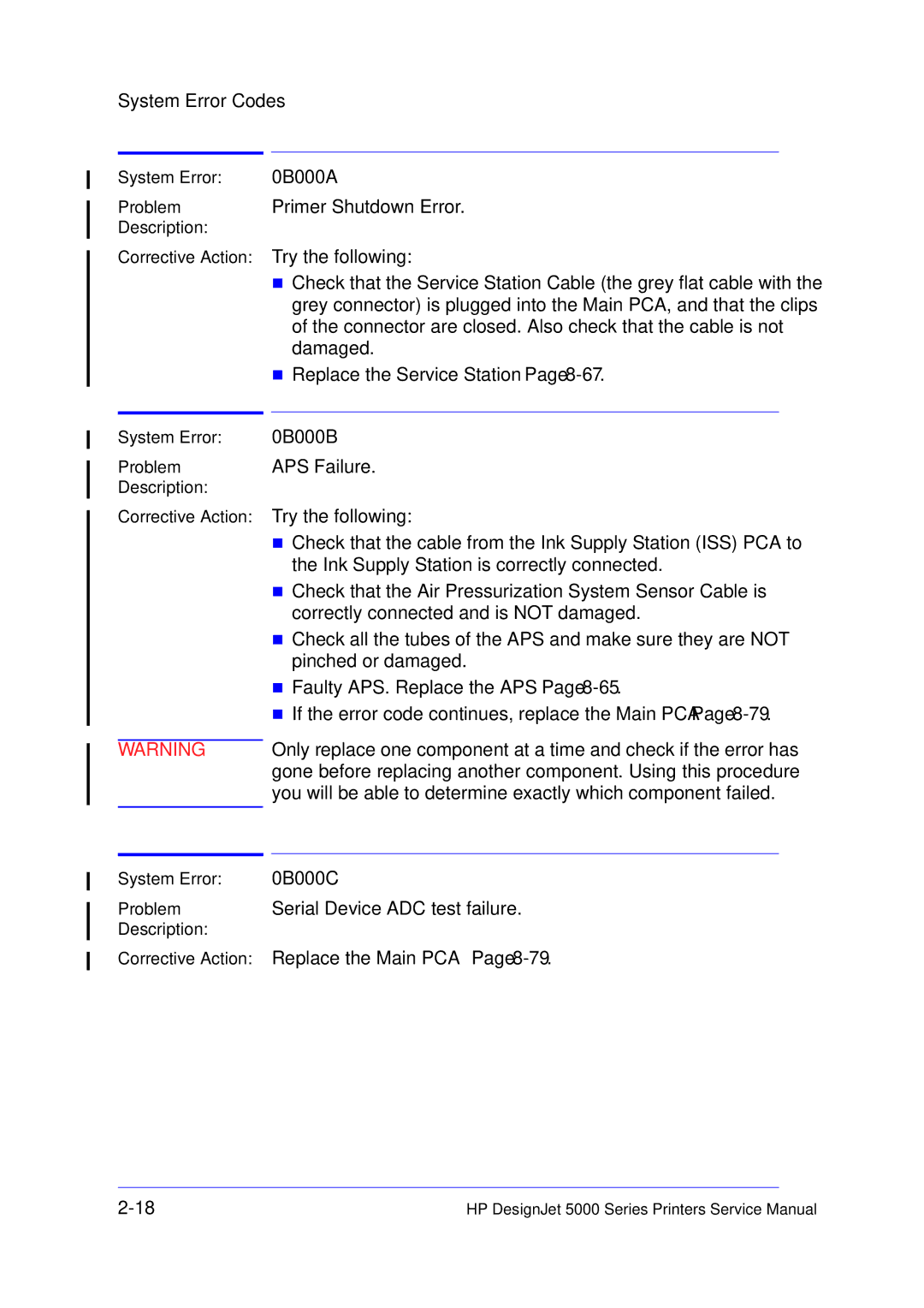 HP 5000 manual 0B000A, Primer Shutdown Error, 0B000B 