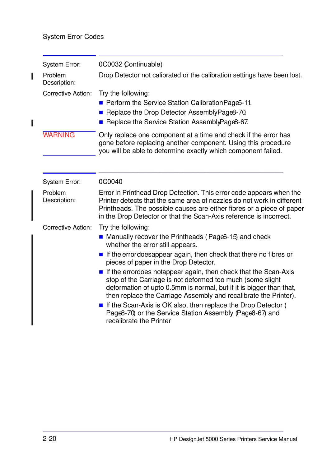 HP 5000 manual System Error 0C0032 Continuable 