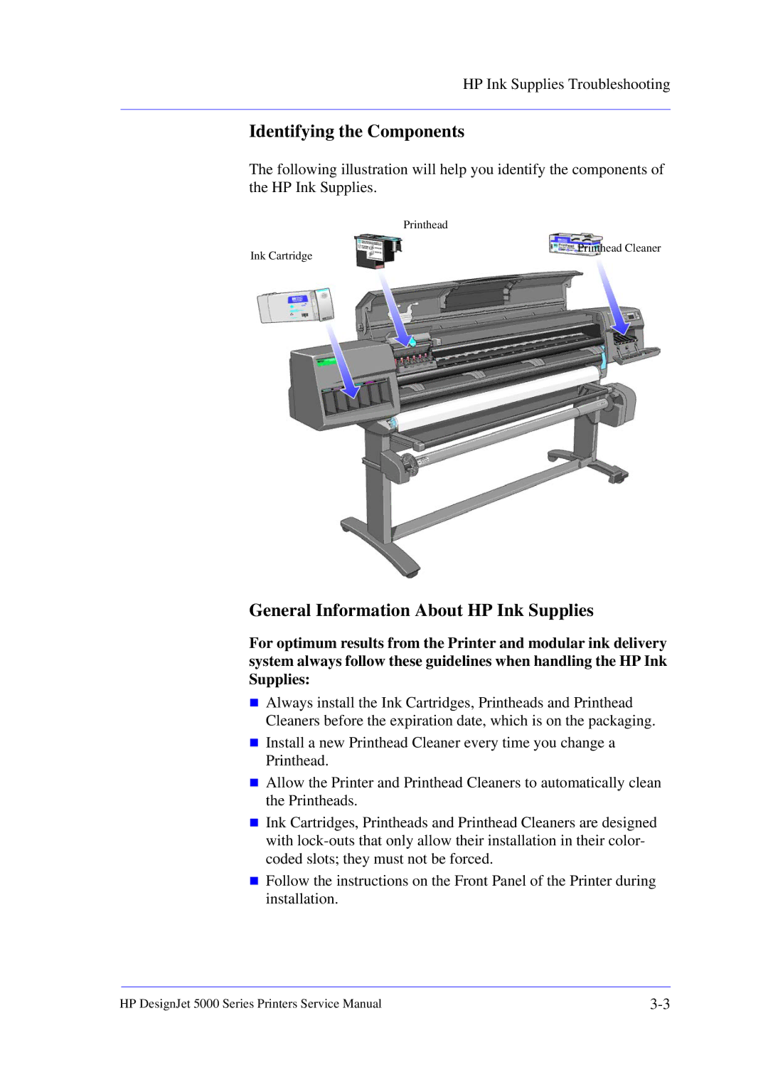 HP 5000 manual Identifying the Components, General Information About HP Ink Supplies 