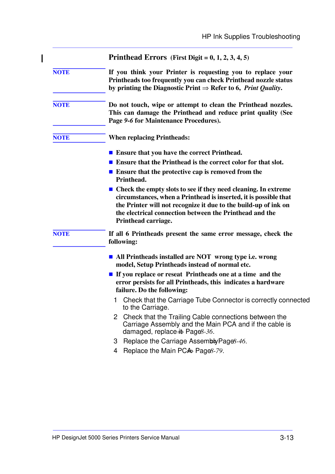 HP 5000 manual HP Ink Supplies Troubleshooting 