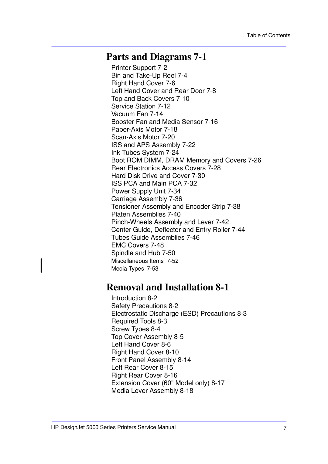 HP 5000 manual Parts and Diagrams 