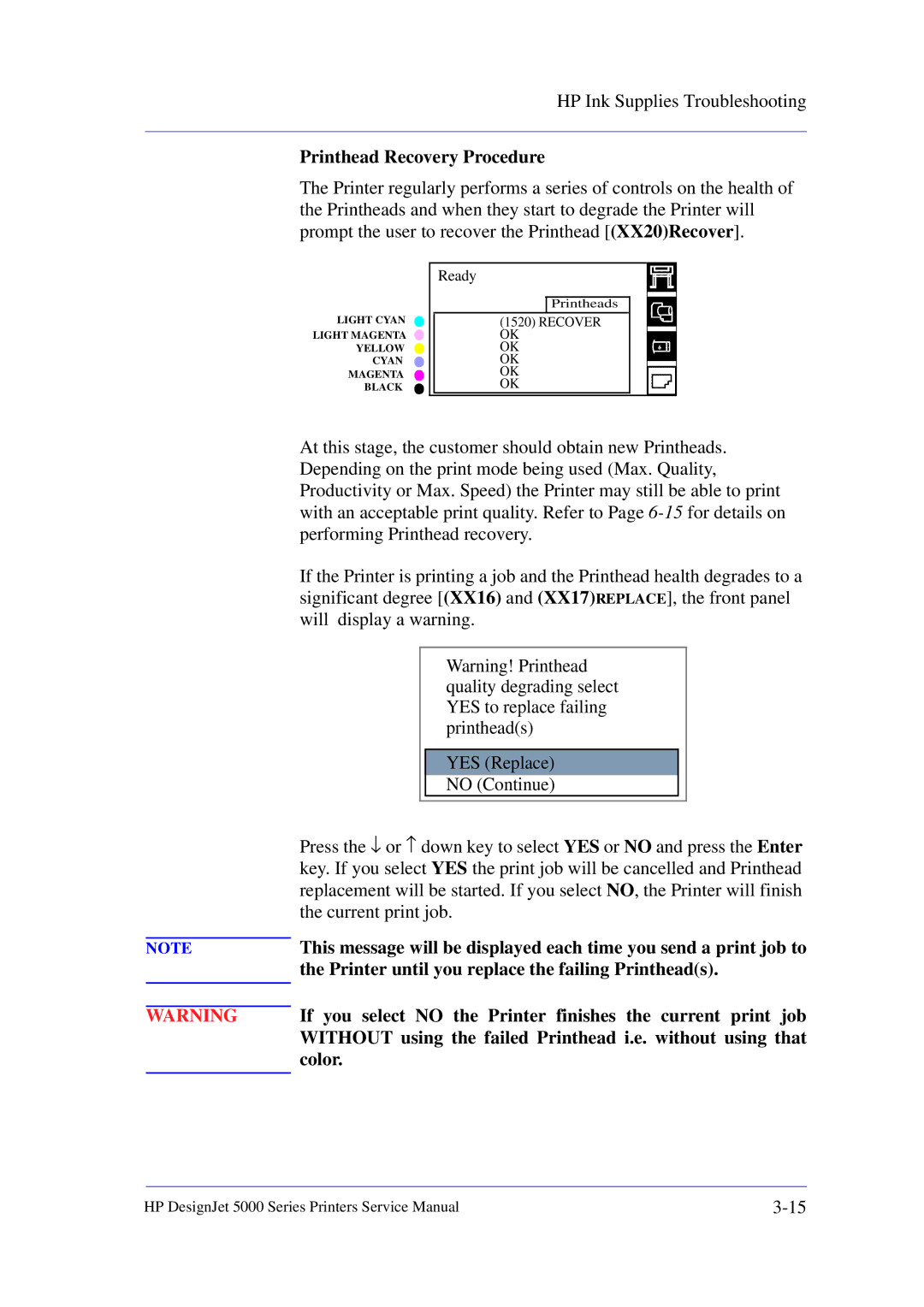 HP 5000 manual Printhead Recovery Procedure 