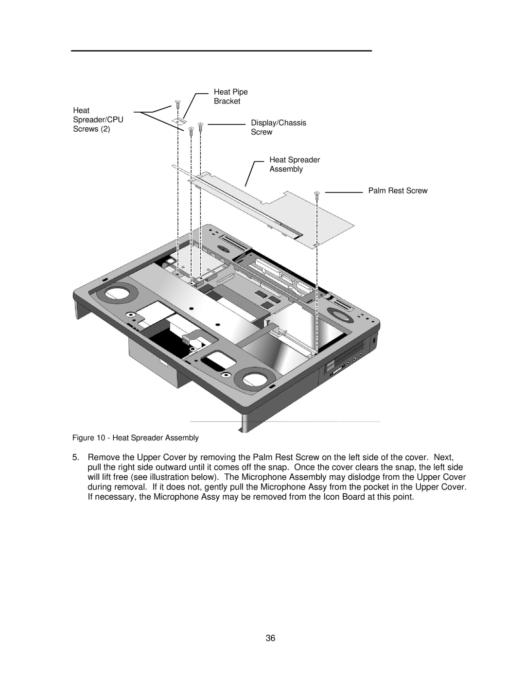 HP 5000C/CT manual Heat Pipe 