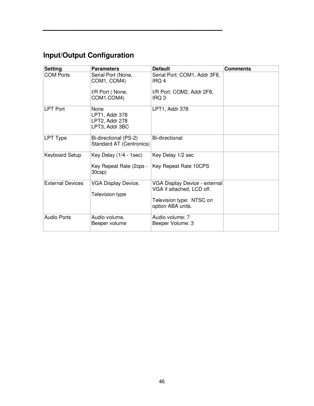 HP 5000C/CT manual Input/Output Configuration, COM1,COM4 IRQ 