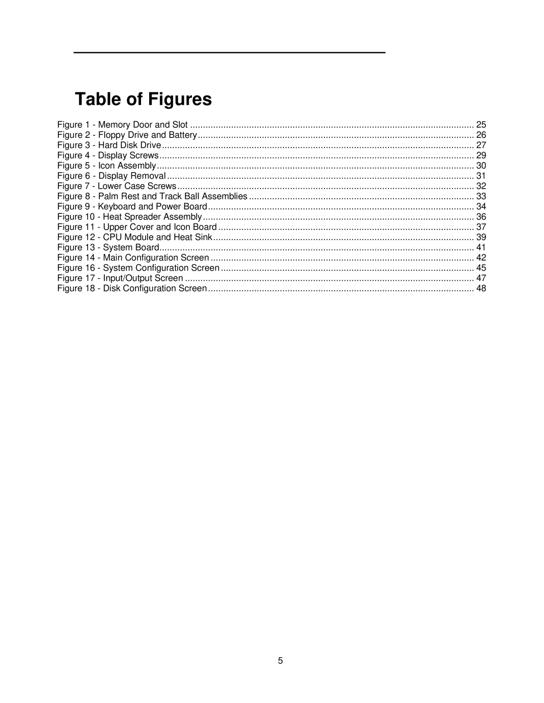 HP 5000C/CT manual Table of Figures, Memory Door and Slot 