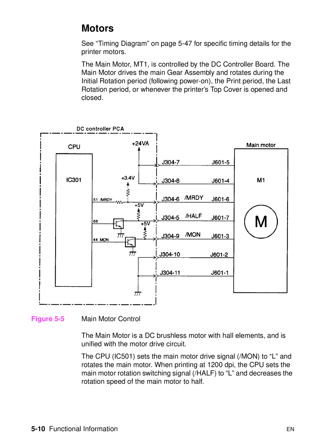 HP 5000n manual Motors, 10Functional Information 