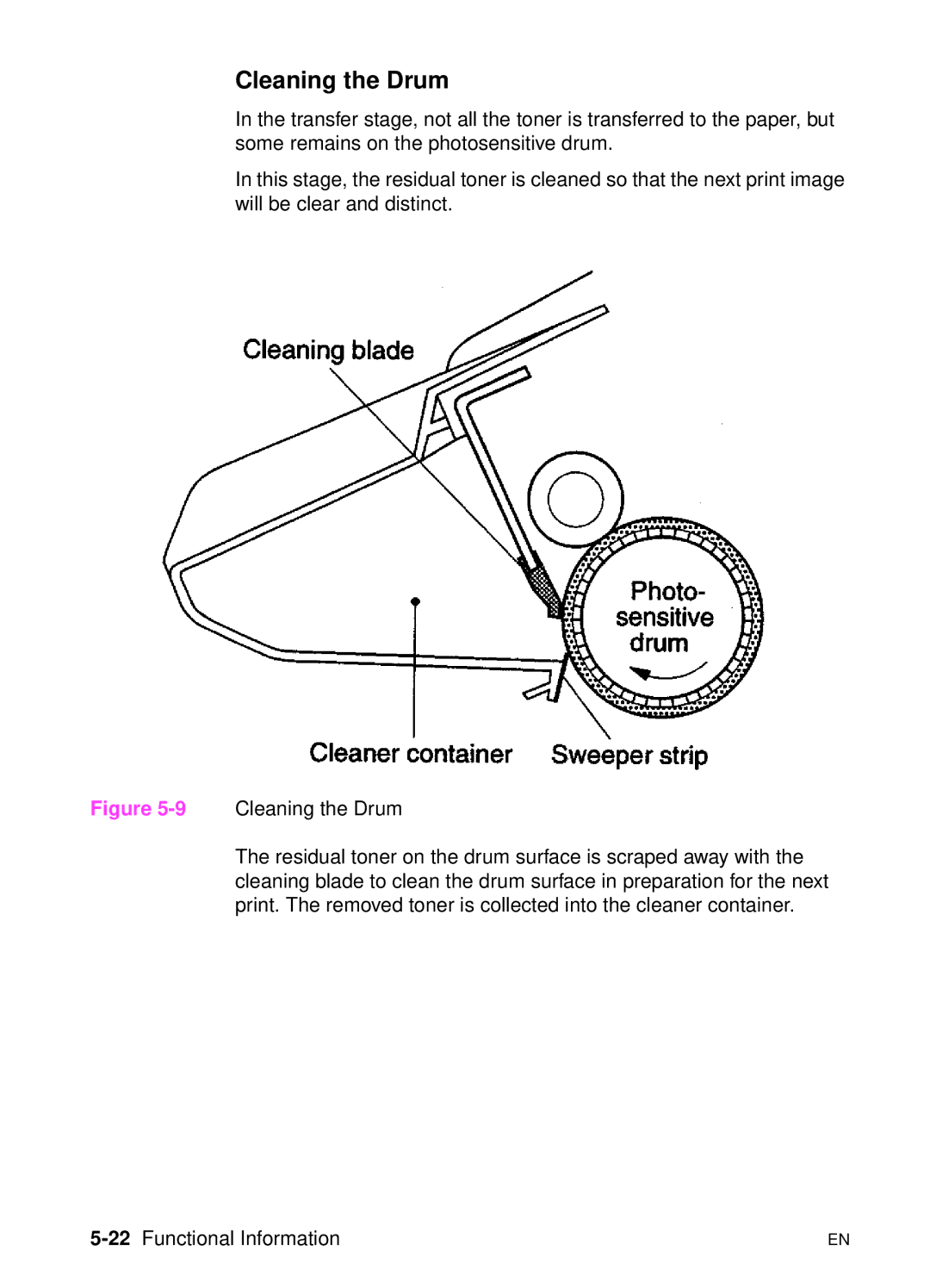 HP 5000n manual Cleaning the Drum, 22Functional Information 