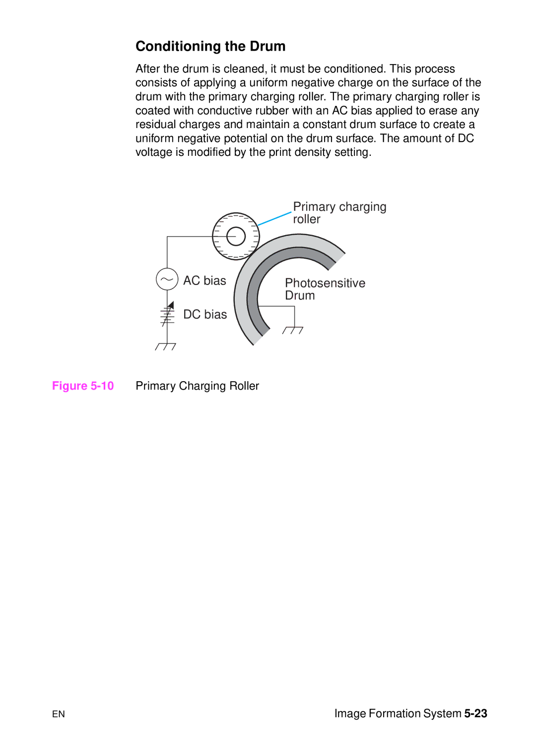 HP 5000n manual Conditioning the Drum, 10Primary Charging Roller Image Formation System 