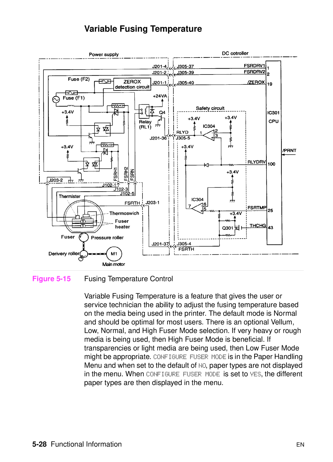HP 5000n manual Variable Fusing Temperature, 28Functional Information 