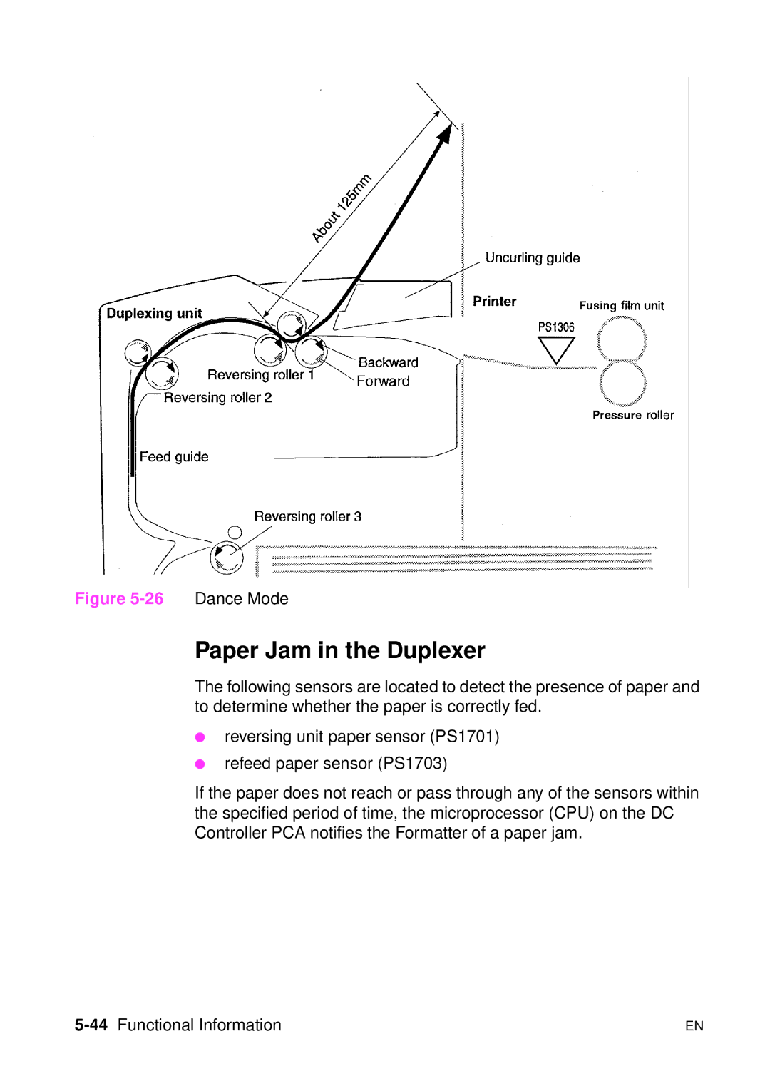 HP 5000n manual Paper Jam in the Duplexer, 44Functional Information 