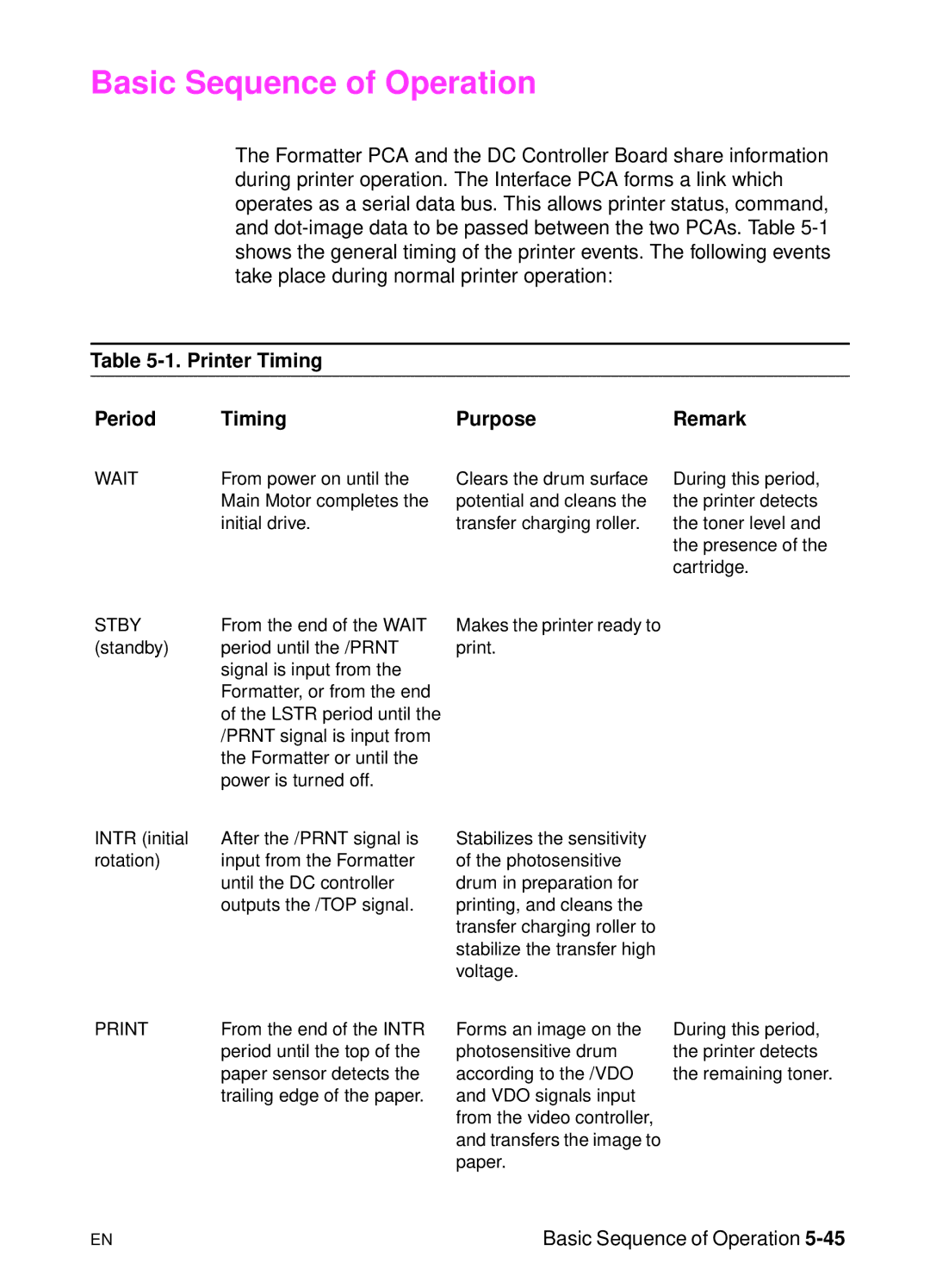 HP 5000n manual Basic Sequence of Operation, Printer Timing Period Purpose Remark 